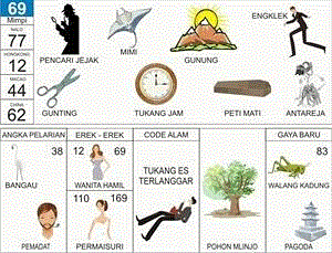 Buku Mimpi 69